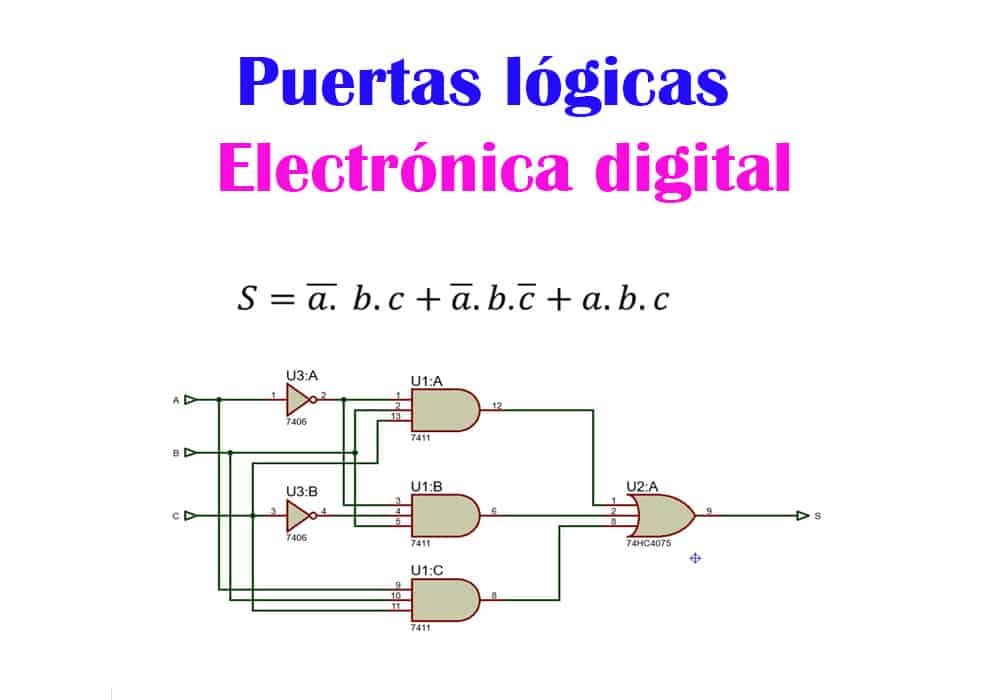 Puertas lógicas, electrónica digital