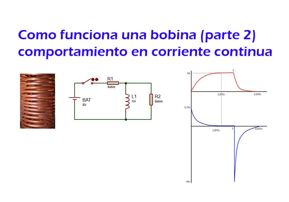 Como funciona una bobina (parte 2) comportamiento en corriente continua